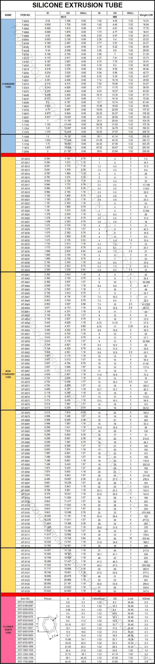 FDA Silicone Extrusion Tube Customized