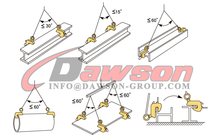 DS-TMS نوع المشبك الأفقي مع جهاز القفل - Dawson Group Ltd. - الصين الصانع والمورد