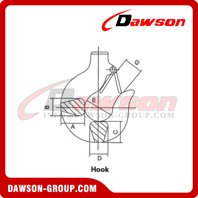 Gancho inferior de 360 ​​graus, gancho de forjamento a quente - Dawson Group Ltd. - Fabricante, fornecedor, f&aacute;brica na China