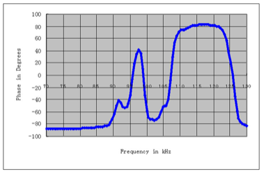 U74`91 @ JE4P {922YZOVA} 5R