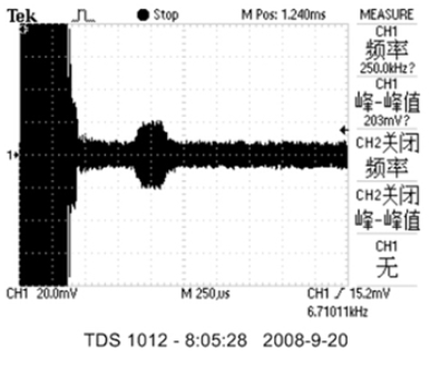 ) V200XY [YDFBNI $ 06UGUG [XDL