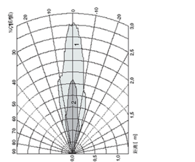 4OB] 0Z] J8 [) 1bicow_s8bxq