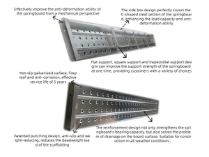 scaffolding plank1.jpg