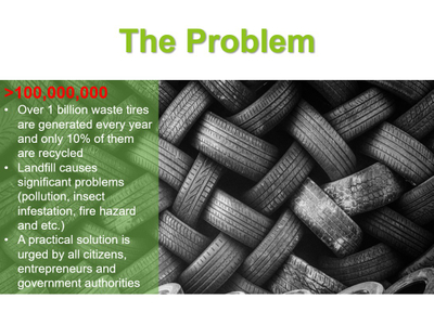 Reduce Reuse Recycle Remanufacture