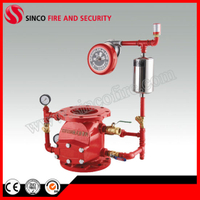 Fire Sprinkler System Water Sprinkler Fire Control Alarm Valve