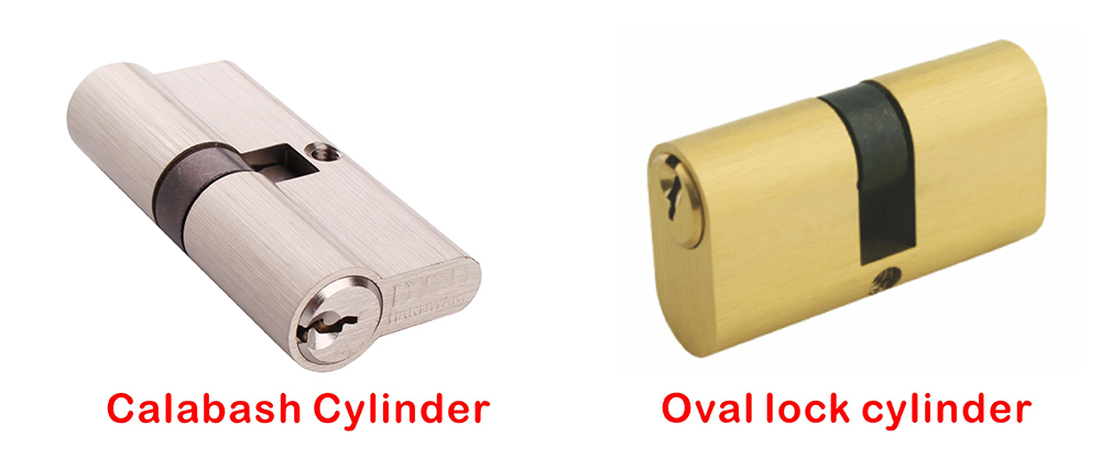 locylinder.
