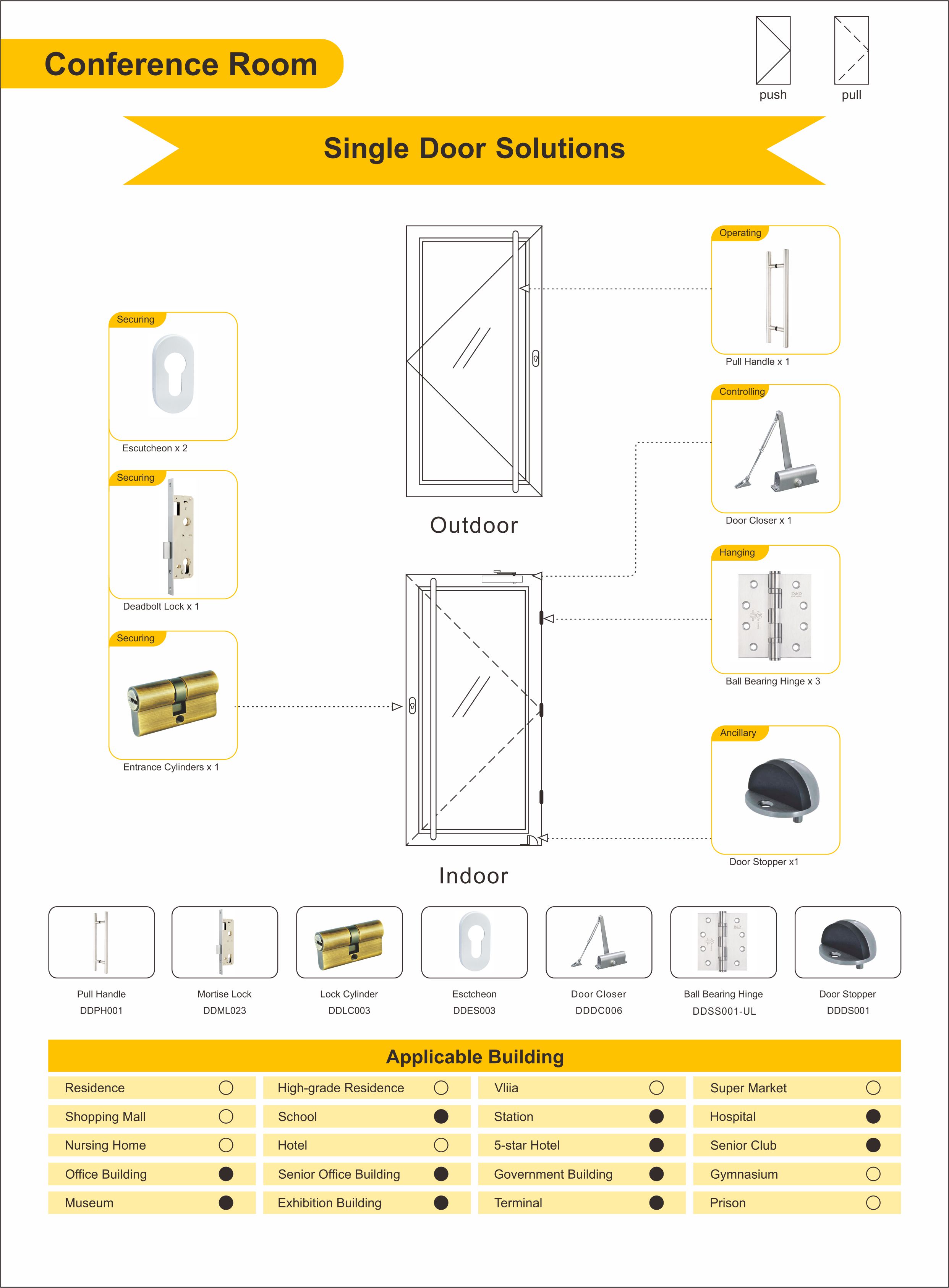 Aluminiumlegierung Glastüröffnungslösung für Konferenzraum Einzeltür