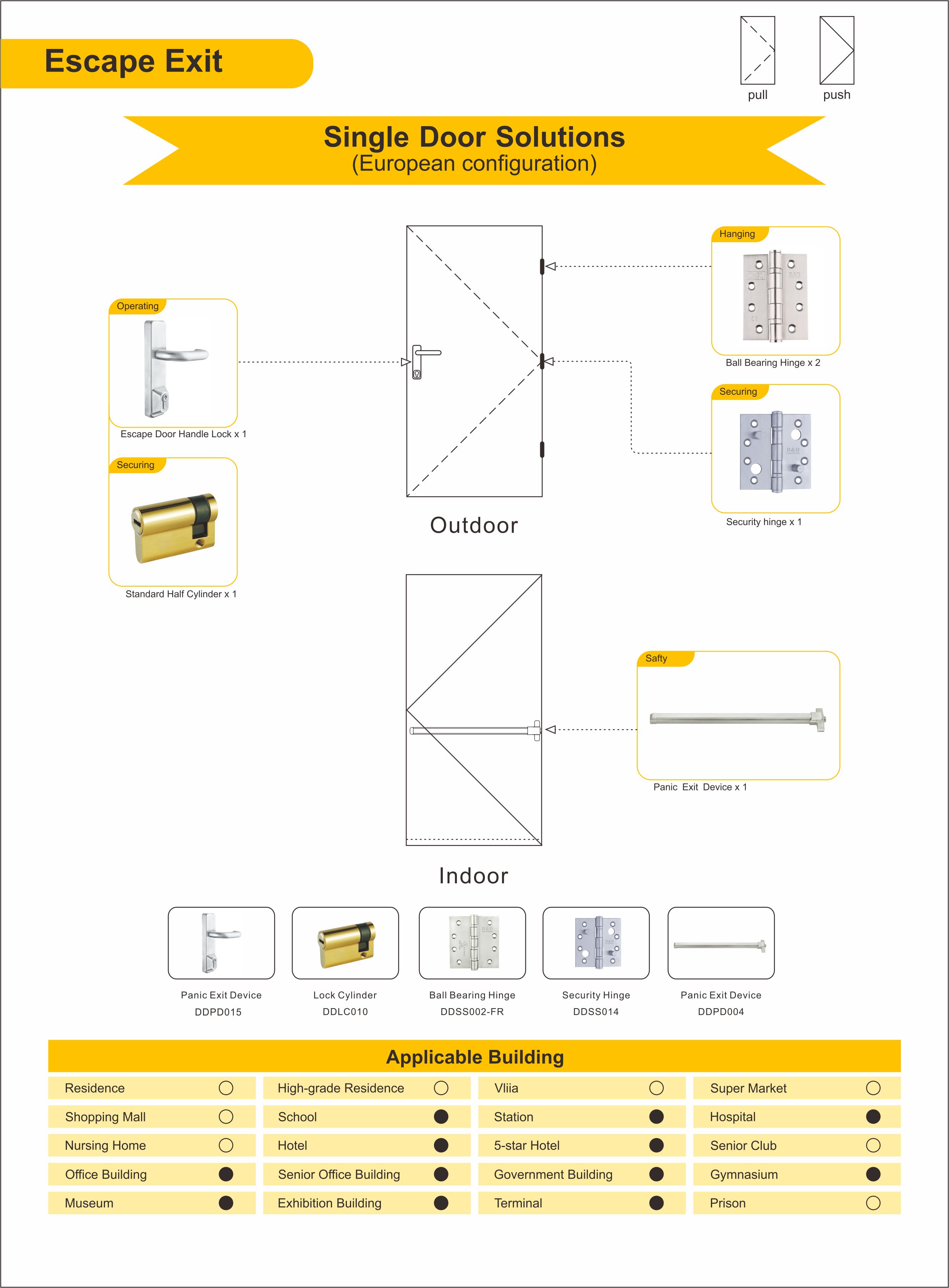 Edelstahl-Tür-Hardware-Lösung für Fluchtwege Einzeltür