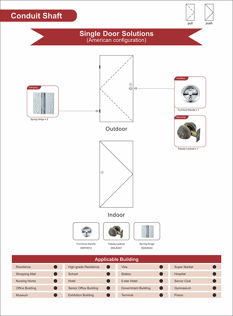 Conduit Shaft Steel Single Door Hardware untuk Museum