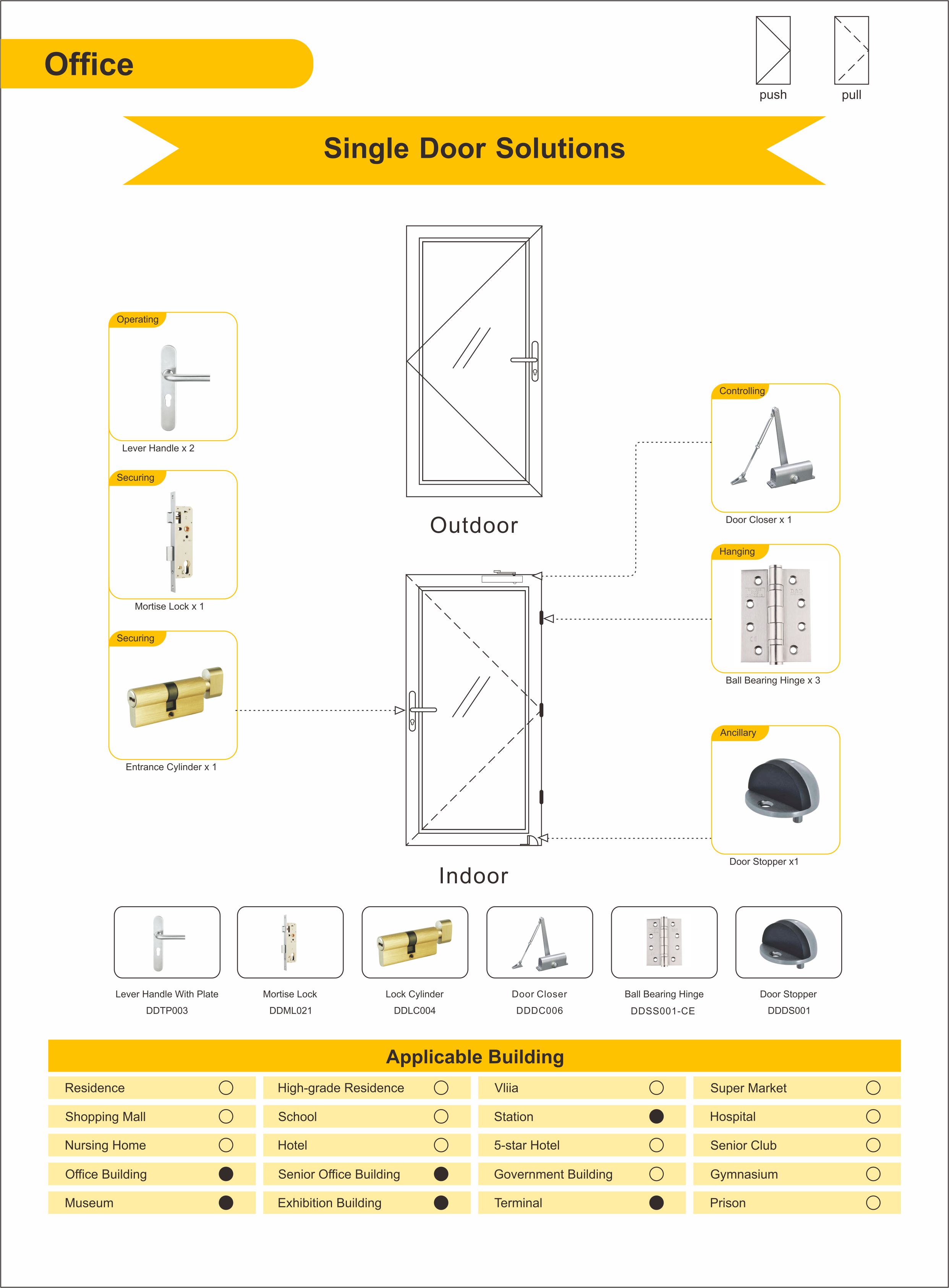 Metall-Einzeltür-Hardware-Lösung für das Büro