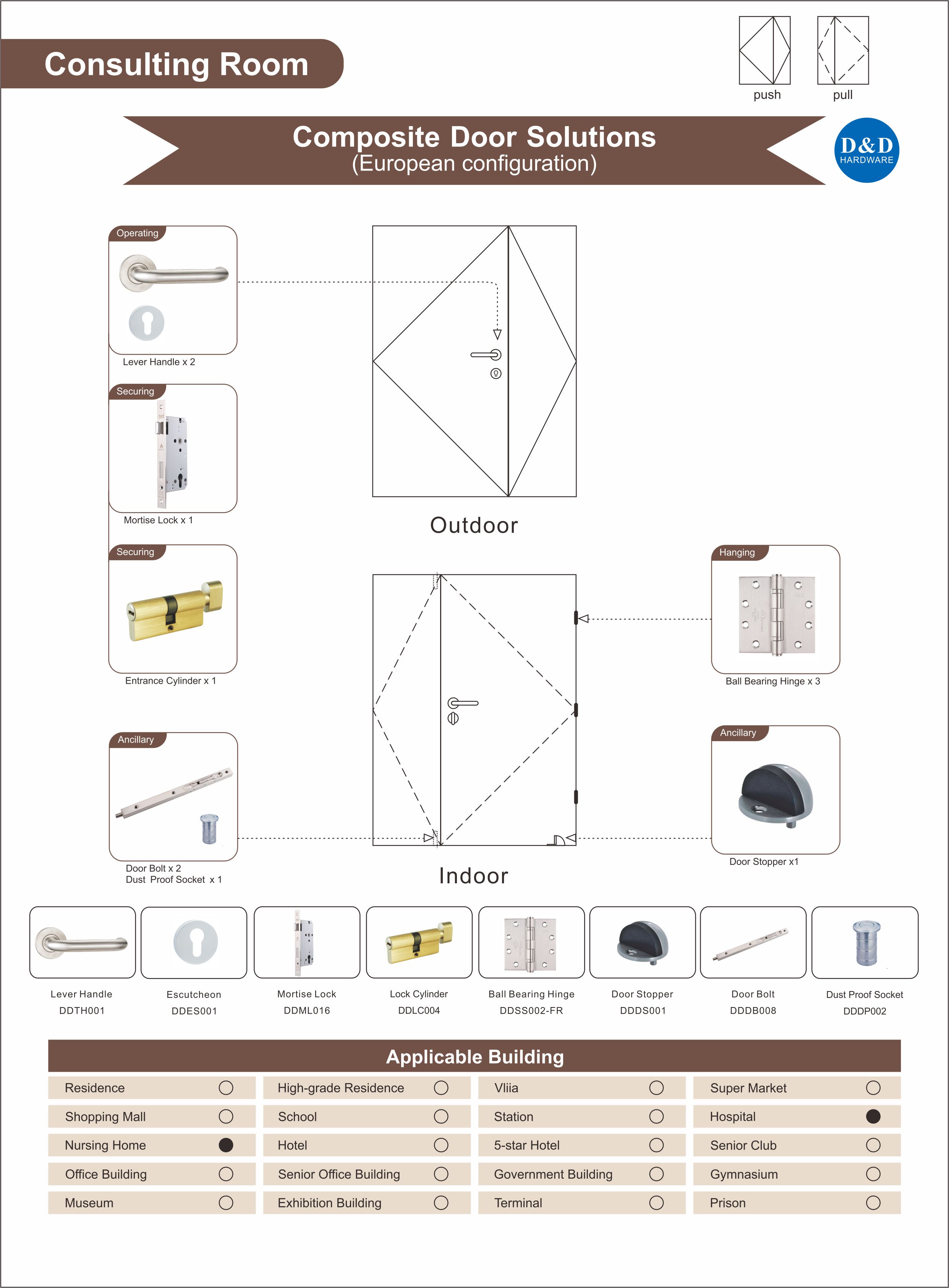 Beratungsraum ungleiche Double Door Hardware-Lösung für Pflegeheim