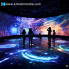 immersive room projection