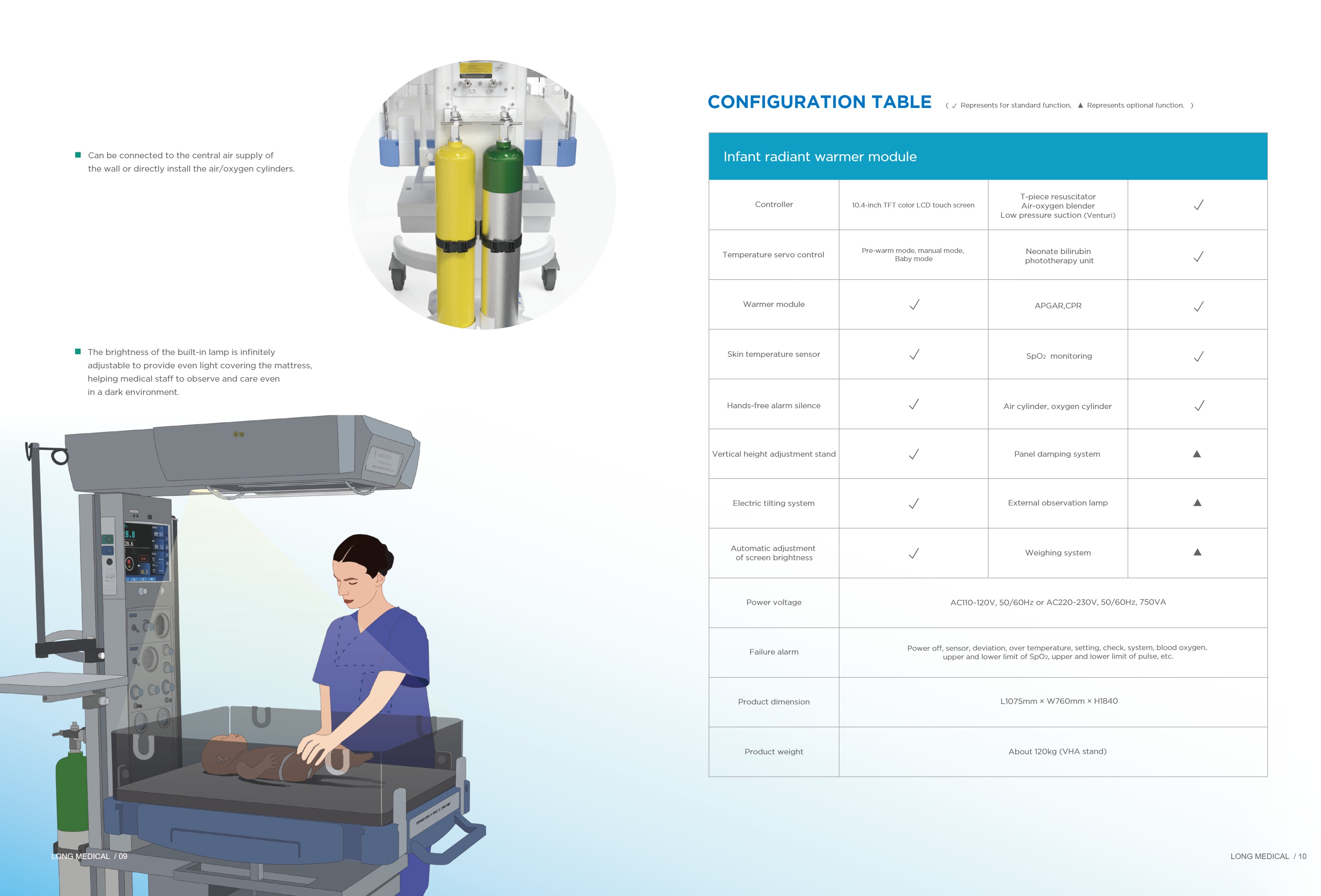 Calentador radiante infantil LBW-84-6