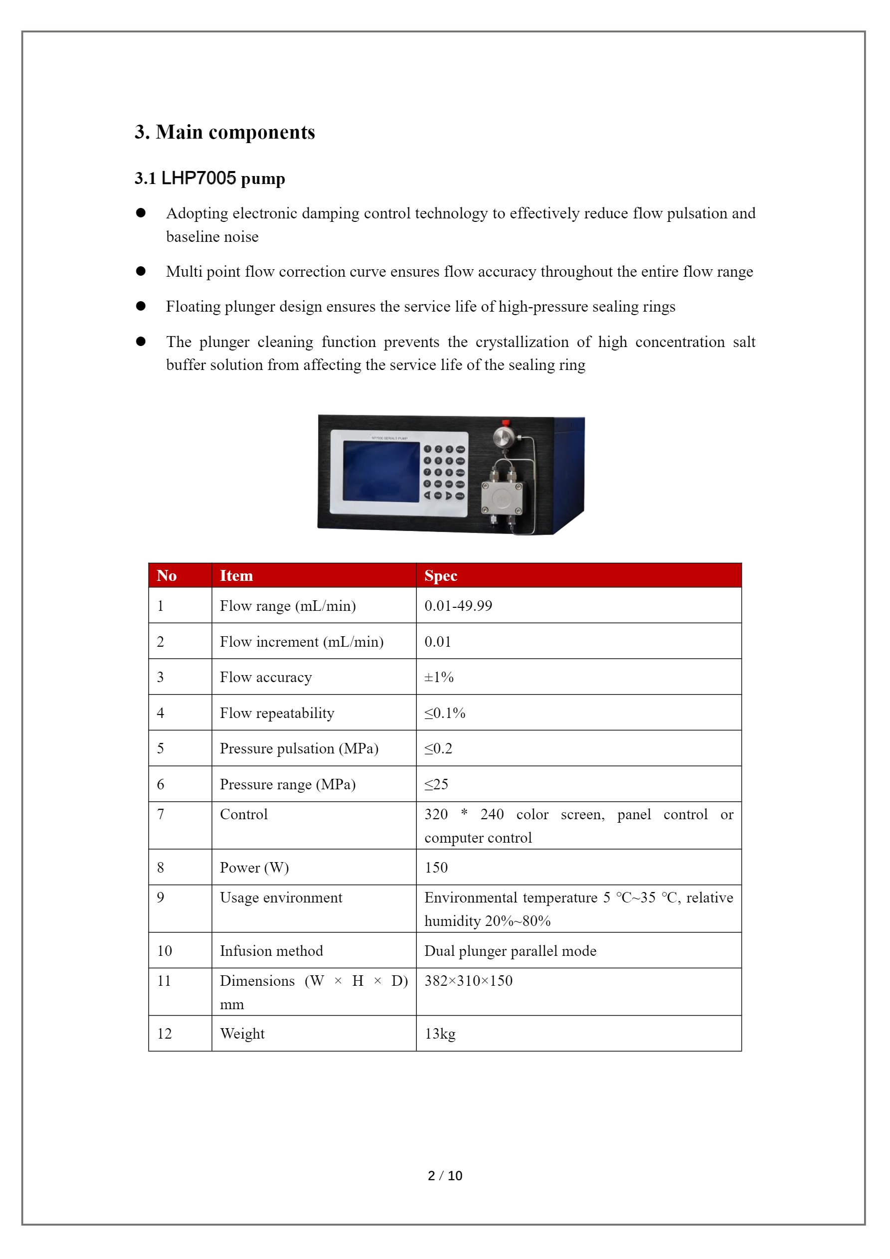 LHP4205 Система полупрепаративной ВЭЖХ-3