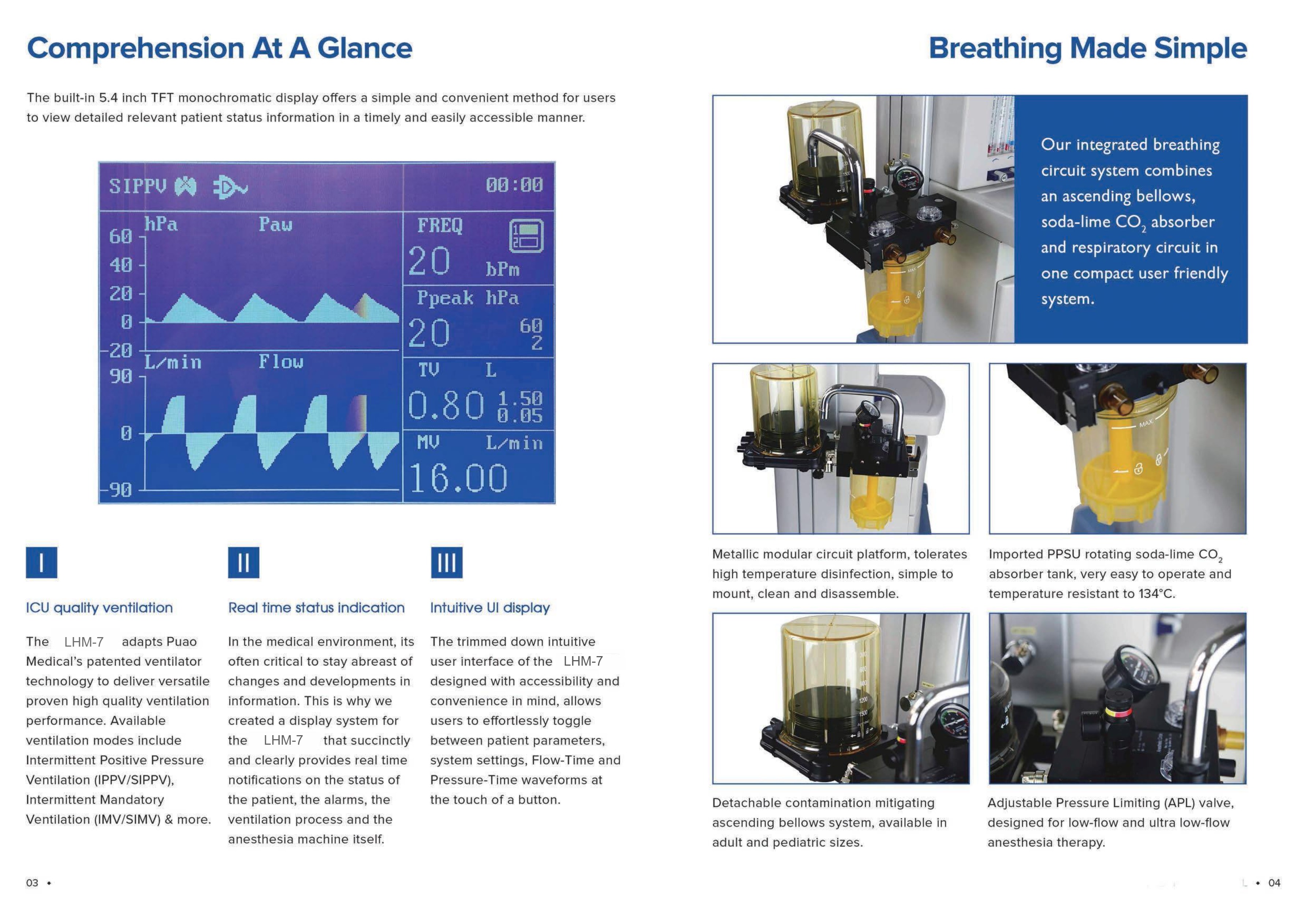 Appareil d'anesth&eacute;sie LHM-7-(1)-3