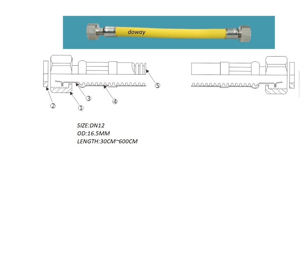 Tuyau flexible de gaz naturel ondul&eacute; jaune Ss