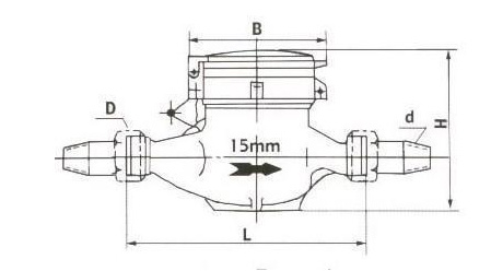 Compteur d'eau en plastique humide &agrave; jet multiple
