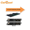 4×SDI/HDMI To RF Encoder Modulator DVB-C/DVB-T/ATSC/ISDB-T RF Output