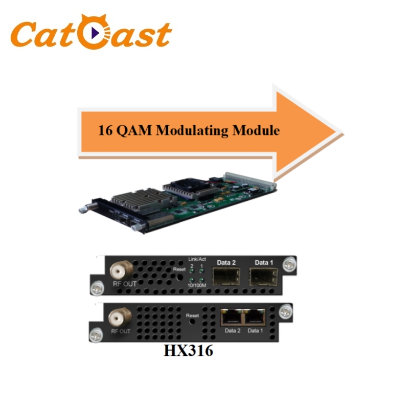 4×SDI/HDMI To RF Encoder Modulator DVB-C/DVB-T/ATSC/ISDB-T RF Output