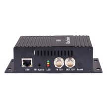 HP3610 1 SDI to IP H.264 HD Encoder