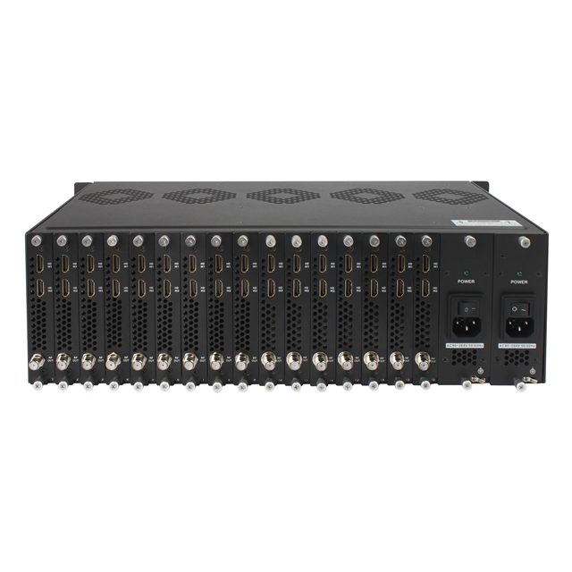 HPR1932E HDMI to 1080P HD Analog RF Encoder Modulator