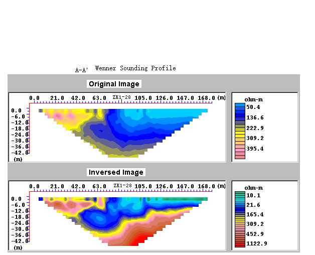 고속도로 구석에 적용된 전기 전극 전기 전극 전극 방법