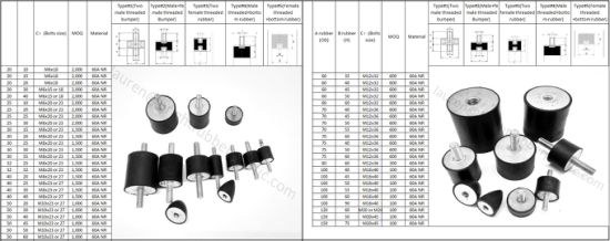 First Grade Durable Rubber Bushing KS1137