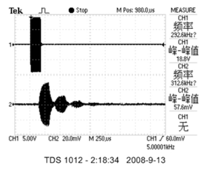 E000U} (6URR2GAM [XR [B81