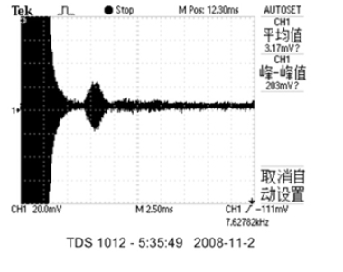 Fs4z7vw't [JFYT {EIQ $] h @ u