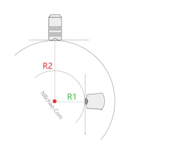 Medidor de espessura de revestimento ultra-s&ocirc;nico
