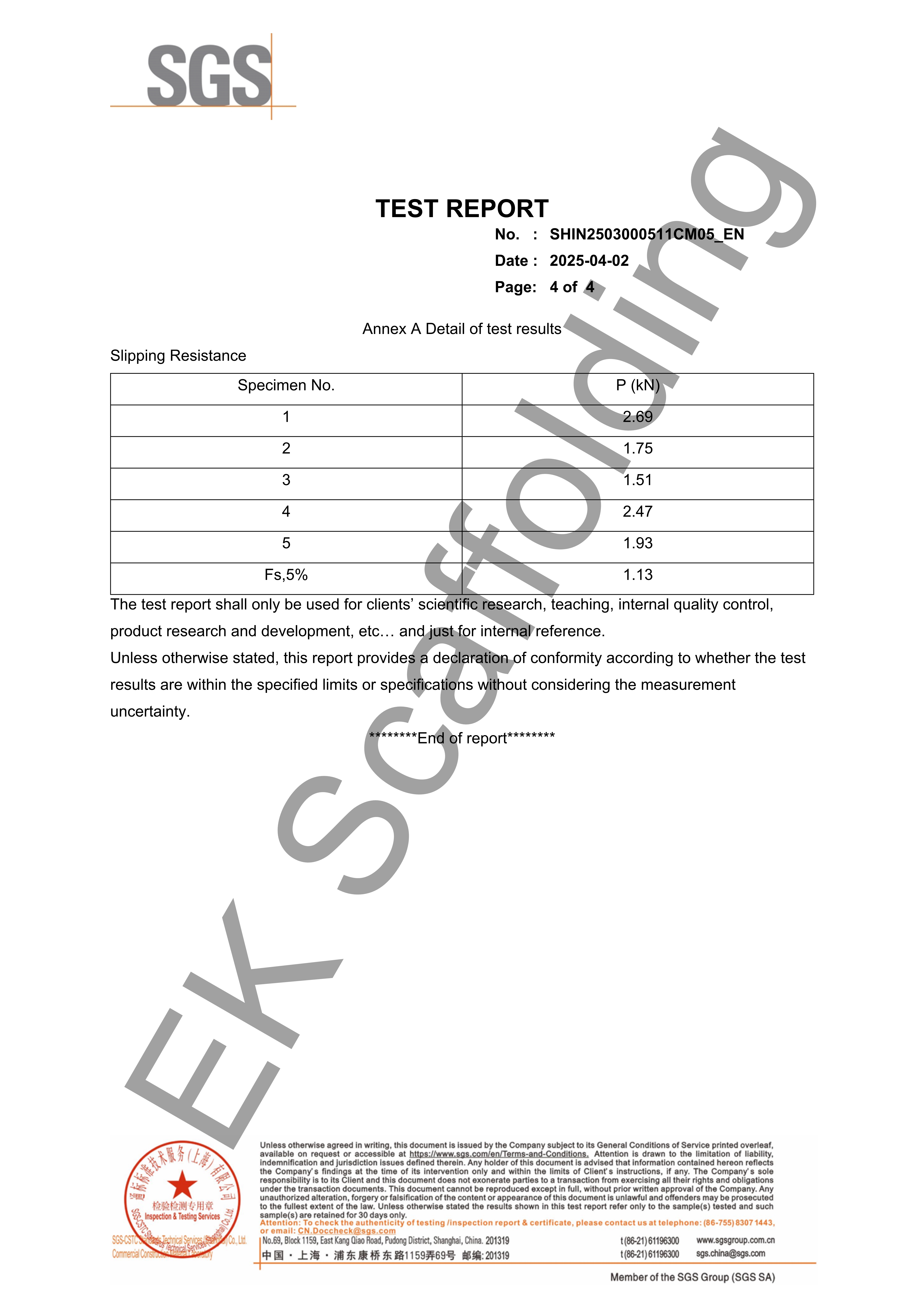 Informe SGS del acoplador Putlog