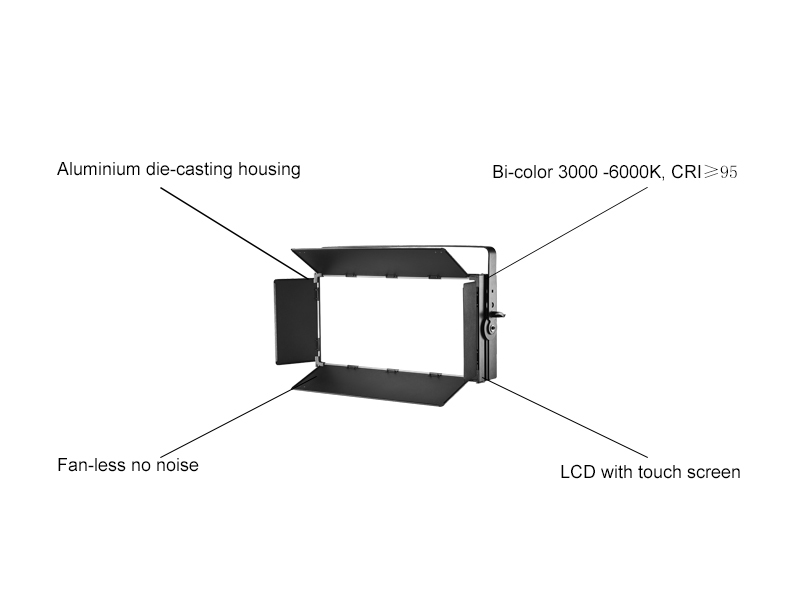 Panel de luz LED suave de 300w.