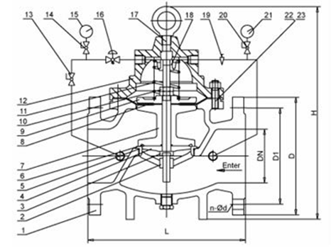 Flange Adjustable Pressure Reducing Valve 200X