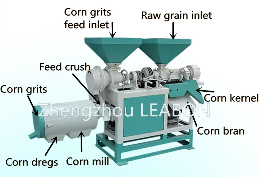 Can One Machine Really Peel, Mill, and Separate Corn Efficiently?