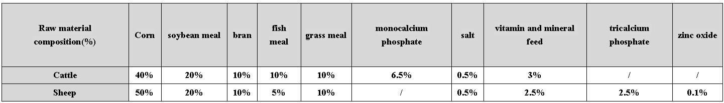 feed pellet machine (2)
