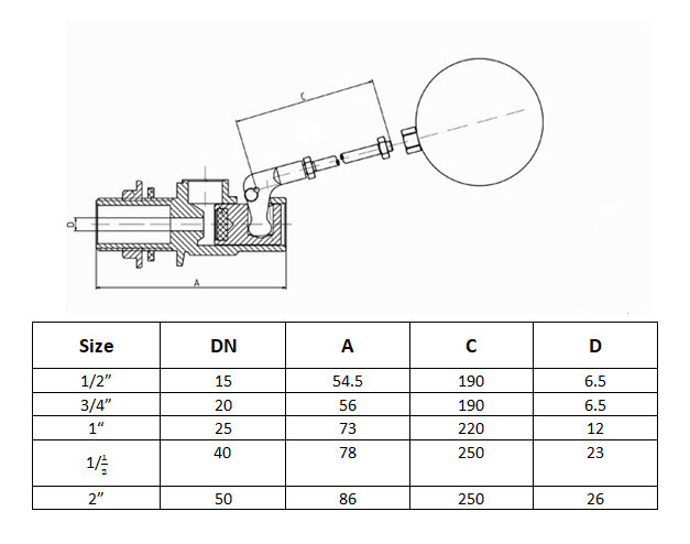 Vanne &agrave; flotteur en laiton de qualit&eacute; personnalis&eacute;e avec bille en plastique