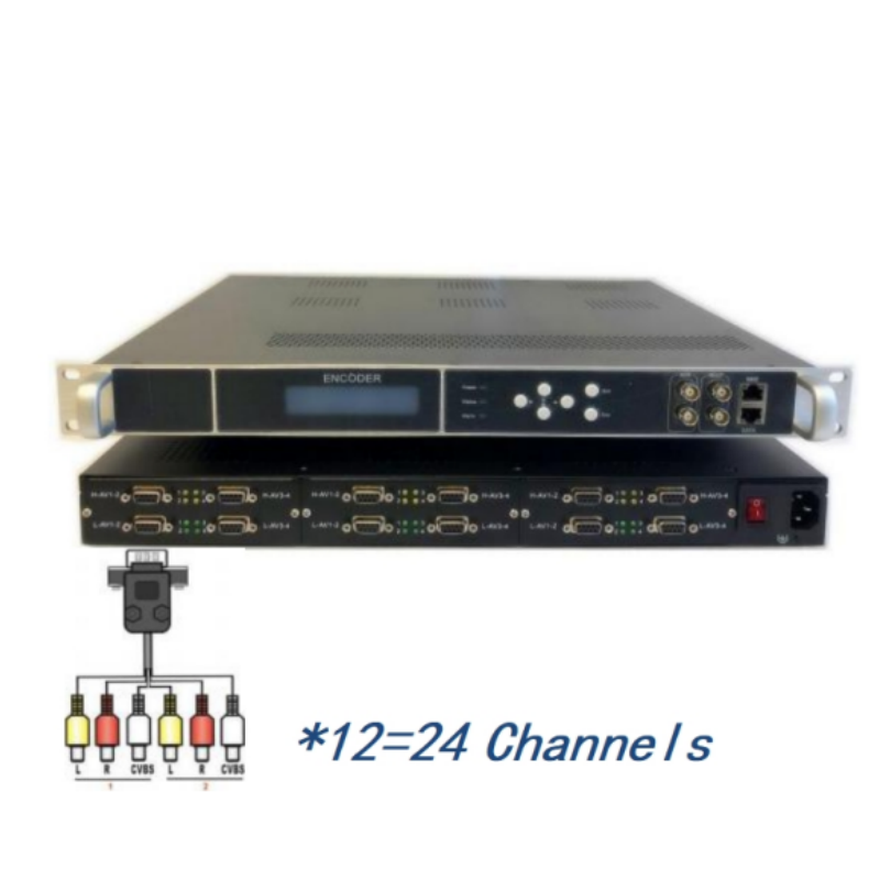 HP724LX 24 in 1 SD IP MPEG2 Encoder