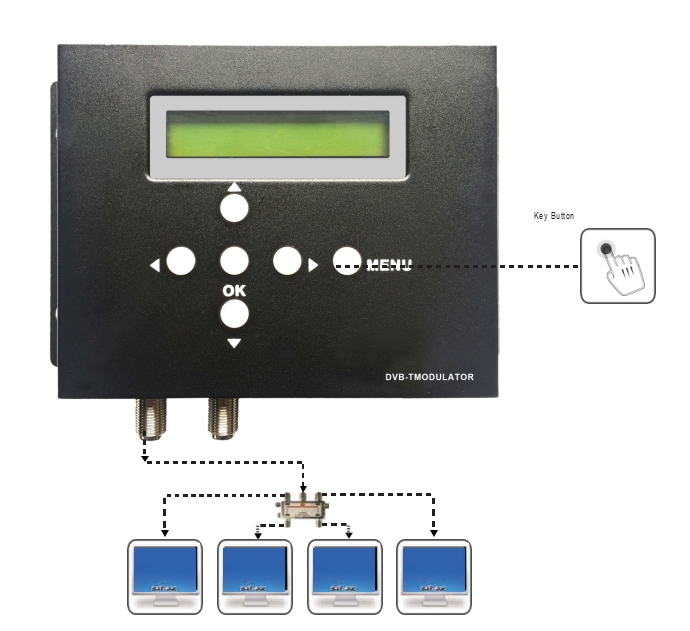 HP6503 Single HD DVB-T Modulator