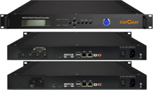 HPS3510 Multi-Channel Transcoder