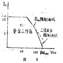 winding diagram