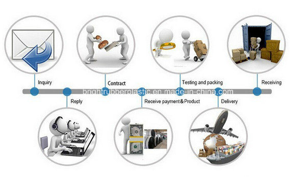 OEM High Quality PVC Hand Grip