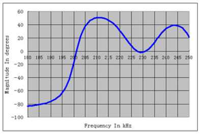 @ XL $ KD [4GP5] 1CW [DPQ9`m
