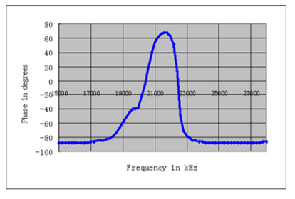 Dc50tg5qf) oal% ($ 4`y @ zid