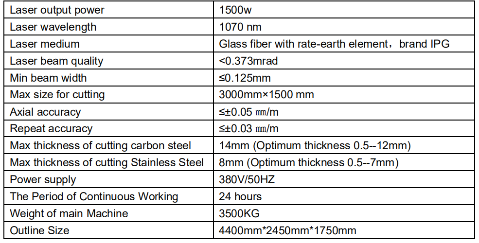 B）LCMO322A`5U6（5HZ_7