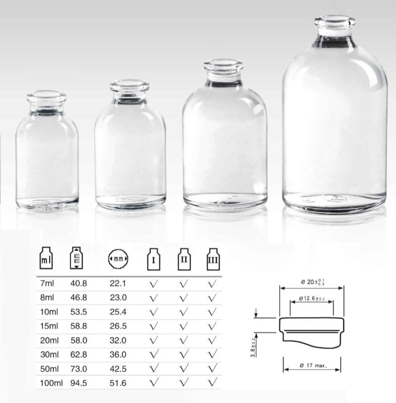 Clear Pharmaceutical Packaging Molded Glass Infusion Bottle Infusion Vial USP Type I/II/II
