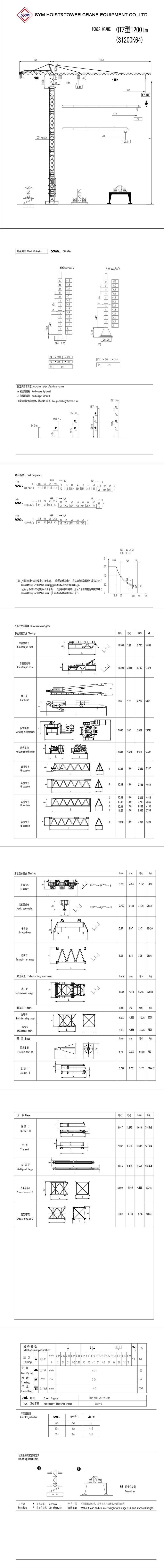 S1200K64塔起重机