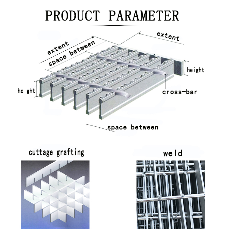 hot dipped galvanized steel grating