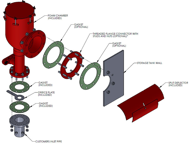 Pcl4 Vertical Carbon Steel Foam Chamber