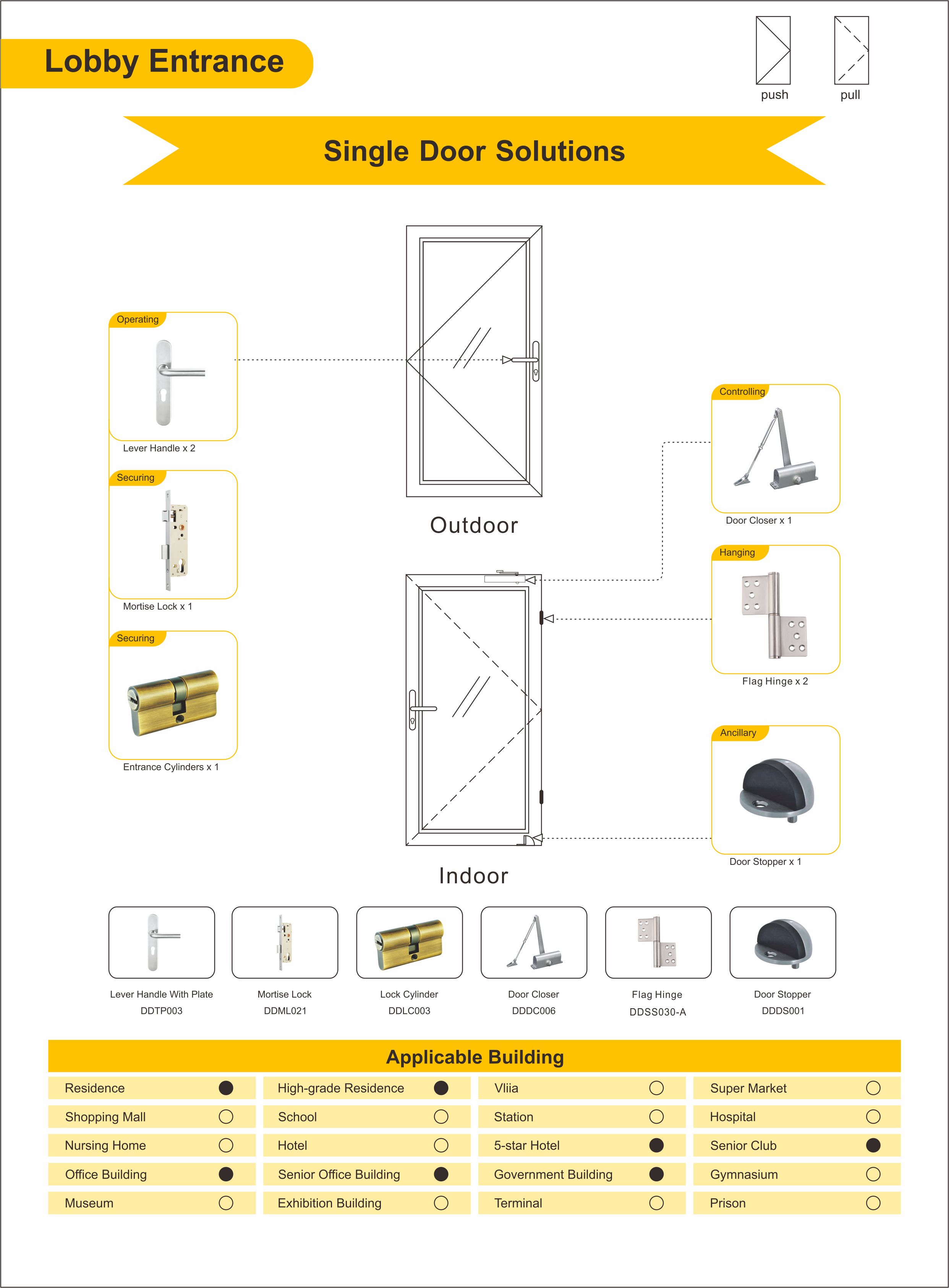 Edelstahlglas-Tür-Hardware-Lösung für Lobby-Eingang Einzeltür