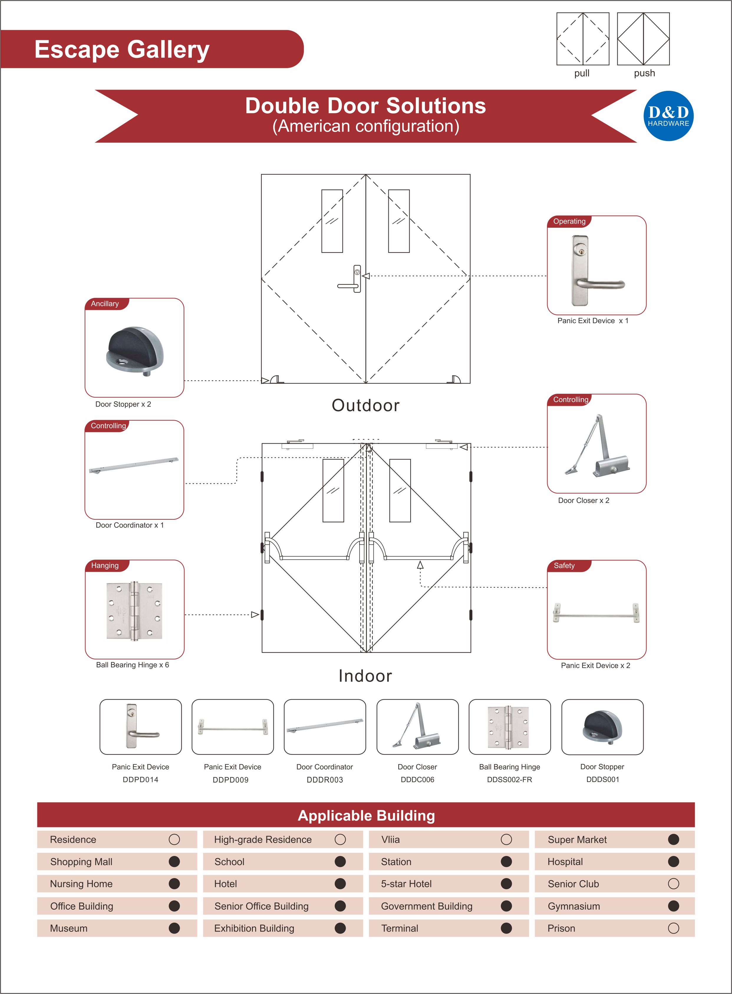 Escape Gallery Steel Fire Nilai Double Door Ironmongery untuk Sekolah